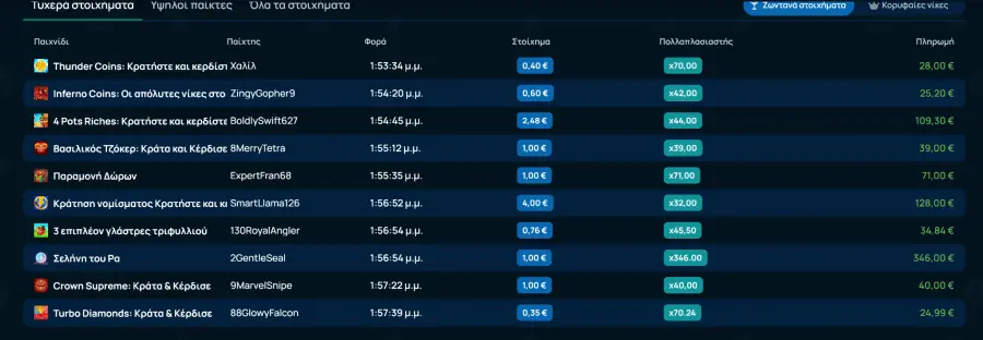 Baxterbet casino app